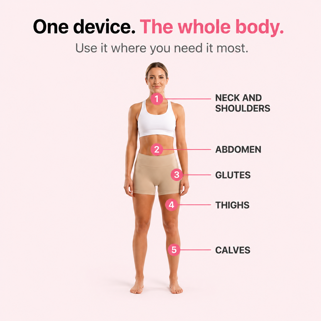 Coselle™ Anti-Cellulite Massager