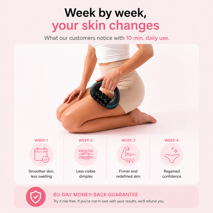 Coselle™ Anti-Cellulite Massager
