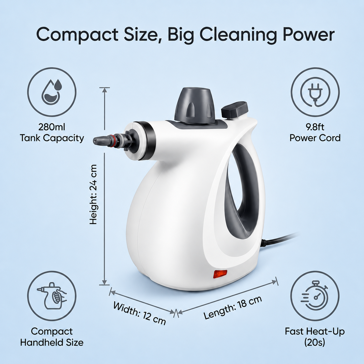 Coselle PureSteam Pro