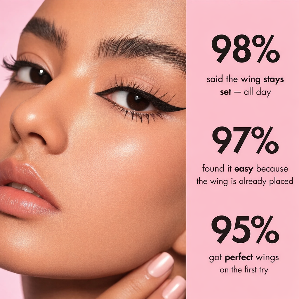 Pre-Set Wing Eyeliner